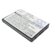 Belkin Rikaline CS-GR033SL