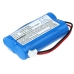 Elektrowerkzeuge Akkus Gardena CS-GRC105PW