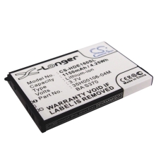 Kompatibler Ersatzakku für HTC 35H00106-01M,35H00106-02M,BA S370,DREA160