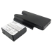 DeskTop Charger At
