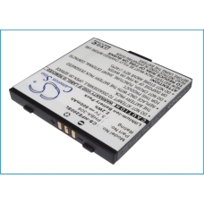 Kompatibler Ersatzakku für Telefunken PHBA-309