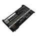 HP ProBook 440 G4 (Z2Z79ES)