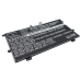 HP Pavilion 11";;;=