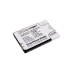 Cameron Sino X-Longer Ersatz-Smartphone-Akku: LI37120bk 1150mAh 3,7V