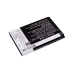 Cameron Sino X-Longer Sicherheitsetikettansicht: 1150mAh