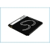 DeskTop Charger Huawei CS-HUM660SL