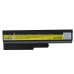 Battery Replaces FRU 92P1141
