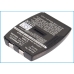 DeskTop Charger Franklin wireless CS-IPW880SL