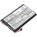 Navigationssysteme Akkus Garmin CS-IQN295SL