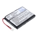 Battery Replaces 320-082-021