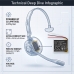 Akku kompatibel mit Jabra CS-JPR750SL