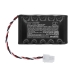 Akku für KAR-TECH 3B0982C Wireless Remote Transmitter Controller