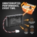 Akku für KAR-TECH 3B0982C Wireless Remote Transmitter Controller