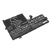 Lenovo 300w Gen 3 82J1000YFR