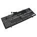 Lenovo IdeaPad Duet 5 12IRU8 83B3000FSB