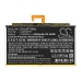 Akku kompatibel mit Lenovo CS-LVF716SL