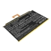 Akku kompatibel mit Lenovo CS-LVF716SL