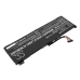 Lenovo IdeaPad Gaming 3 15IAH7 82S900UQRK