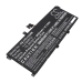 Lenovo ThinkPad L13 Yoga Gen 3(Intel)21B5001GMD