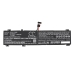 Lenovo Legion 7 16ARHA7 82UH001HTW