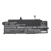 Lenovo ThinkPad T14s Gen 3(Intel)21BR001NEQ