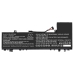 Laptop Akkus Lenovo CS-LVP233NB