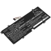 Lenovo IdeaPad Duet 3 10IGL5 82AT00BAHH