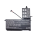 Lenovo ThinkPad S5 20B0000RCD