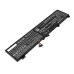 Akku kompatibel mit Lenovo CS-LVS568NB