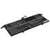 Lenovo ThinkBook Plus G2 ITG 20WH000HUE