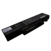 Lenovo IdeaPad Y471M