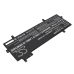 Lenovo ThinkPad Z13 21D20026GQ