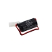 Industriebatterie Modicon 984X