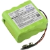Elektrowerkzeuge Akkus Megger CS-MDR200SL