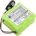 Elektrowerkzeuge Akkus Megger CS-MDR200SL