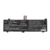 Notebook battery Tongfang CS-MDX200NB
