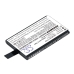 Battery compatible with Midland