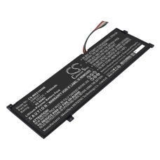 Kompatibler Ersatzakku für Mechrevo SSBS81