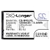 Mobile Phone Battery Nokia Lumia 525.2