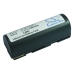 DeskTop Charger Gsmart CS-OPH310BL
