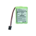 Panasonic Radio Shack Uniden Schnurlostelefon Akkus CS-P102CL