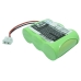 DeskTop Charger At