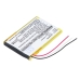 Battery for Philips GoGear SA6015