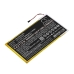 Battery Replaces MLP255085