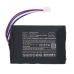 Elektrowerkzeuge Akkus Powerplus CS-PWG630PW