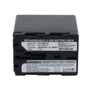 Kamera Akkus Sony DCR-DVD91
