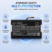 Akku kompatibel mit Rand mcnally CS-RMT105SL