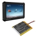 Navigationssysteme Akkus Rand mcnally CS-RMT750SL