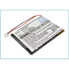 Kompatibler Ersatzakku für RTI 30-210218-17,ATB-1700