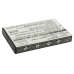 Navigationssysteme Akkus Zycast CS-SG278SL